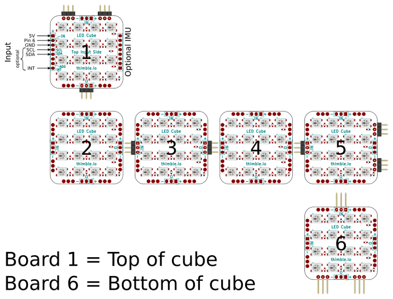 LED Cube PCB connection diagram