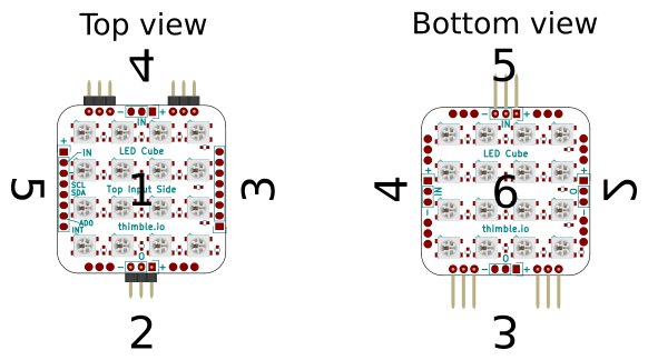 LED Cube PCB connection diagram 2