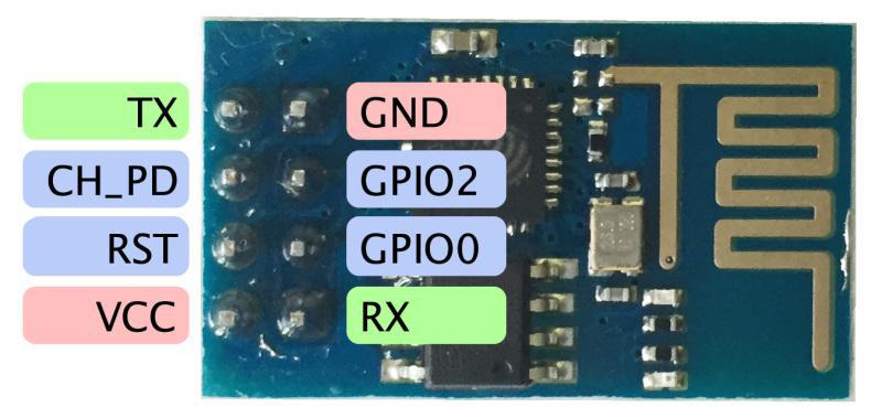 Pinout of the ESP8266