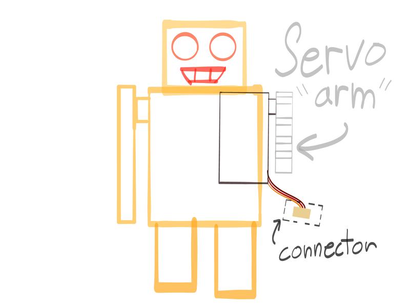 Robot Friend Blueprint