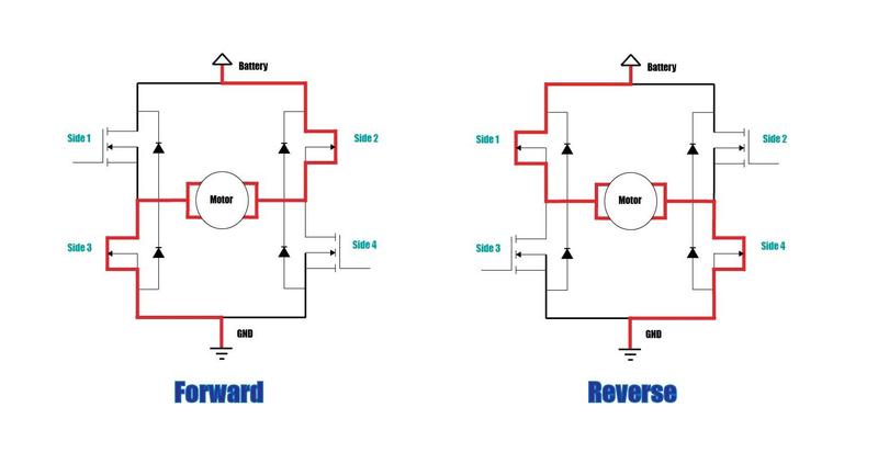 The Different Switches in H Bridges